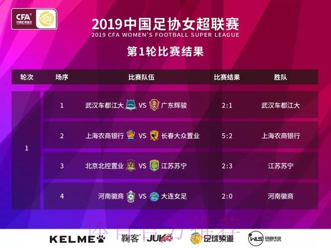 敢热爱 耀出色 | 2019女超联赛第八轮赛事预告