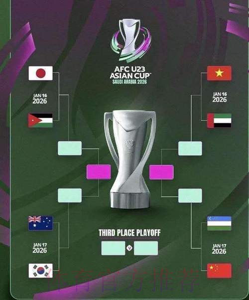 韩国U23男足晋级四强 韩国U23男足晋级四强