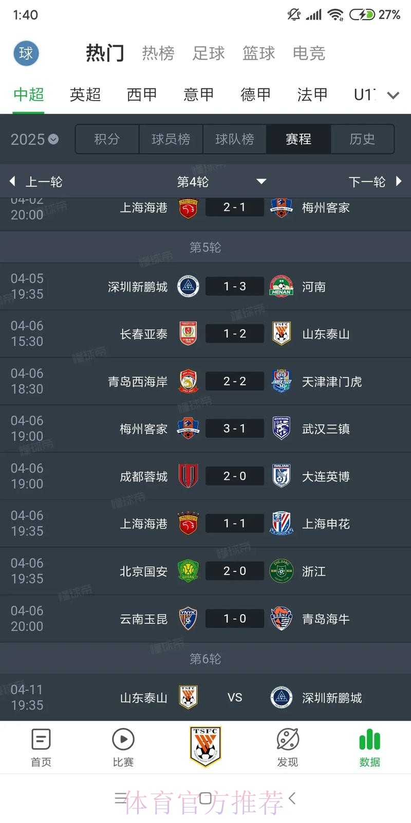 2024五超第6轮综述：深圳独自领跑积分榜 慈溪主场击退石家庄