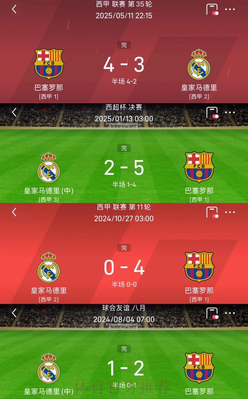 就真想憋大招呗？皇马已经连续三个转会窗未引援