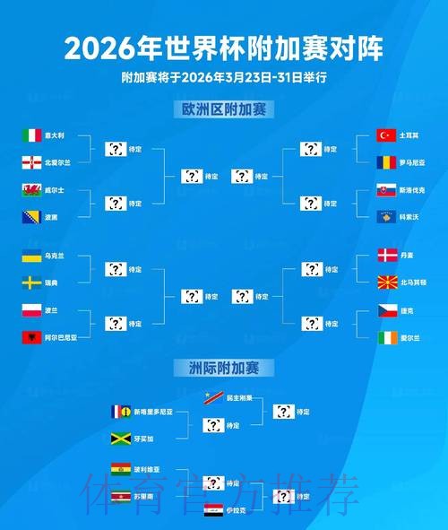 2026世界杯比分安全最佳